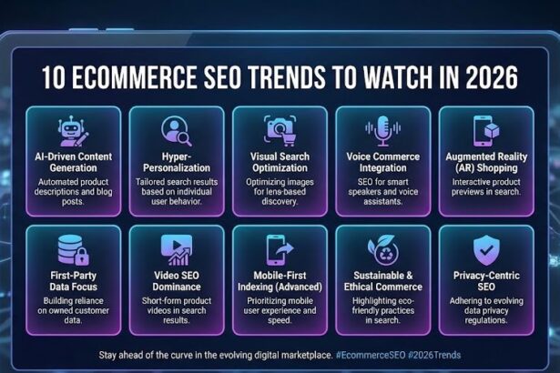 shopping cart glowing with data streams representing AI-powered ecommerce trends.